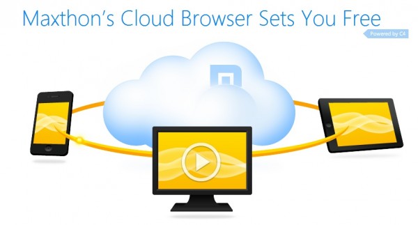 Maxthon 4 Cloud Browser