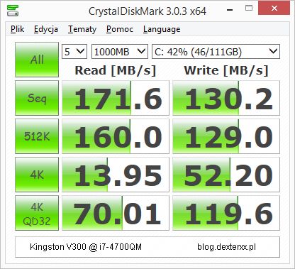 Kingston V300 SSD CrystalDiskMark